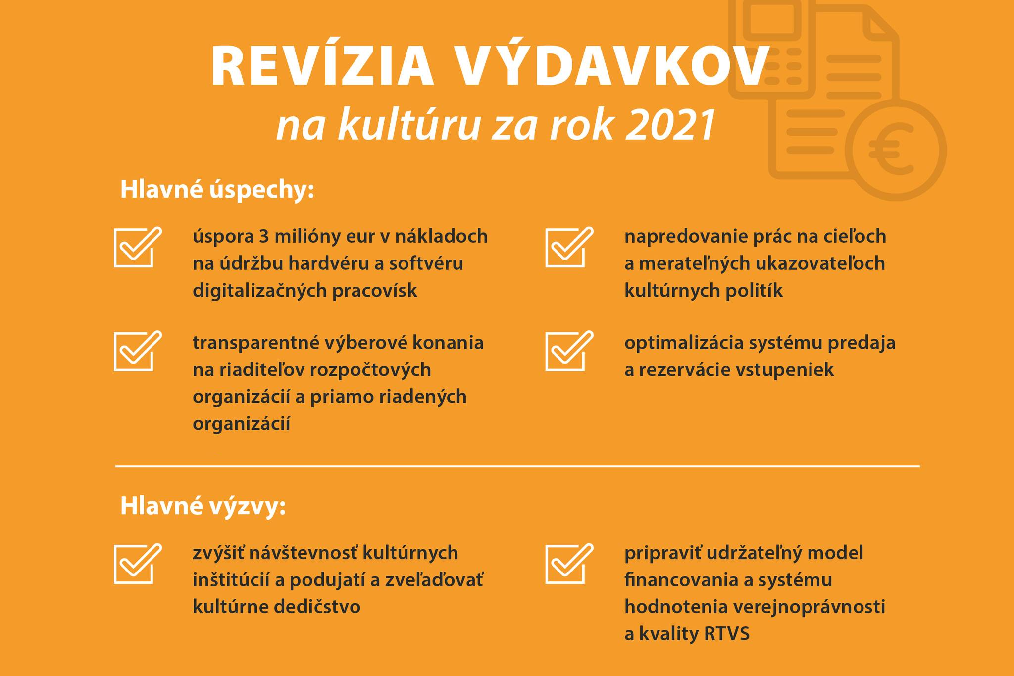 Revízia výdavkov na kultúru za rok 2021